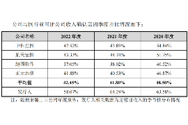 北票专业要账公司